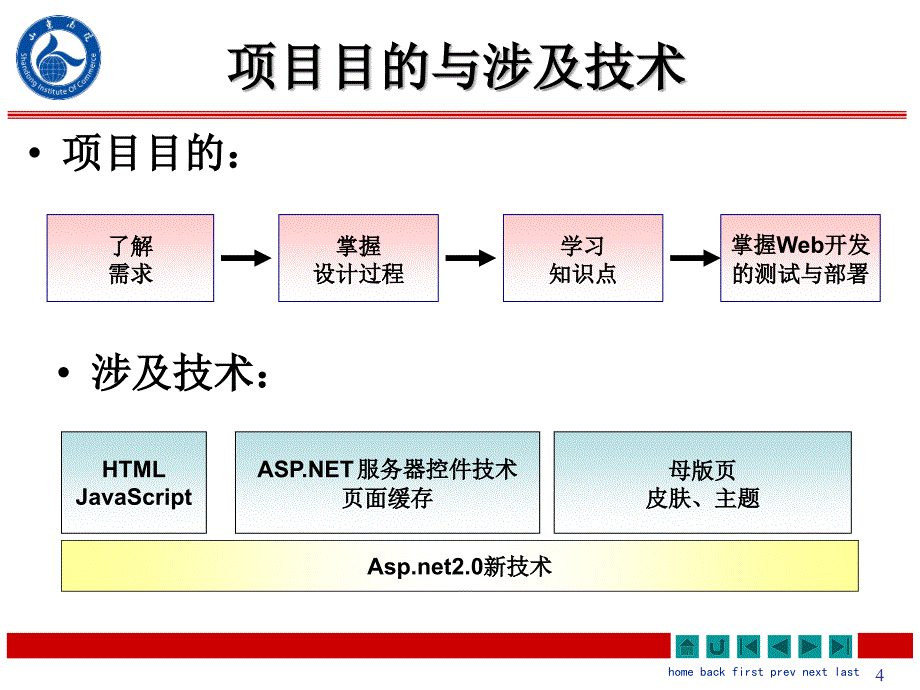 新闻发布系统需求分析_第4页