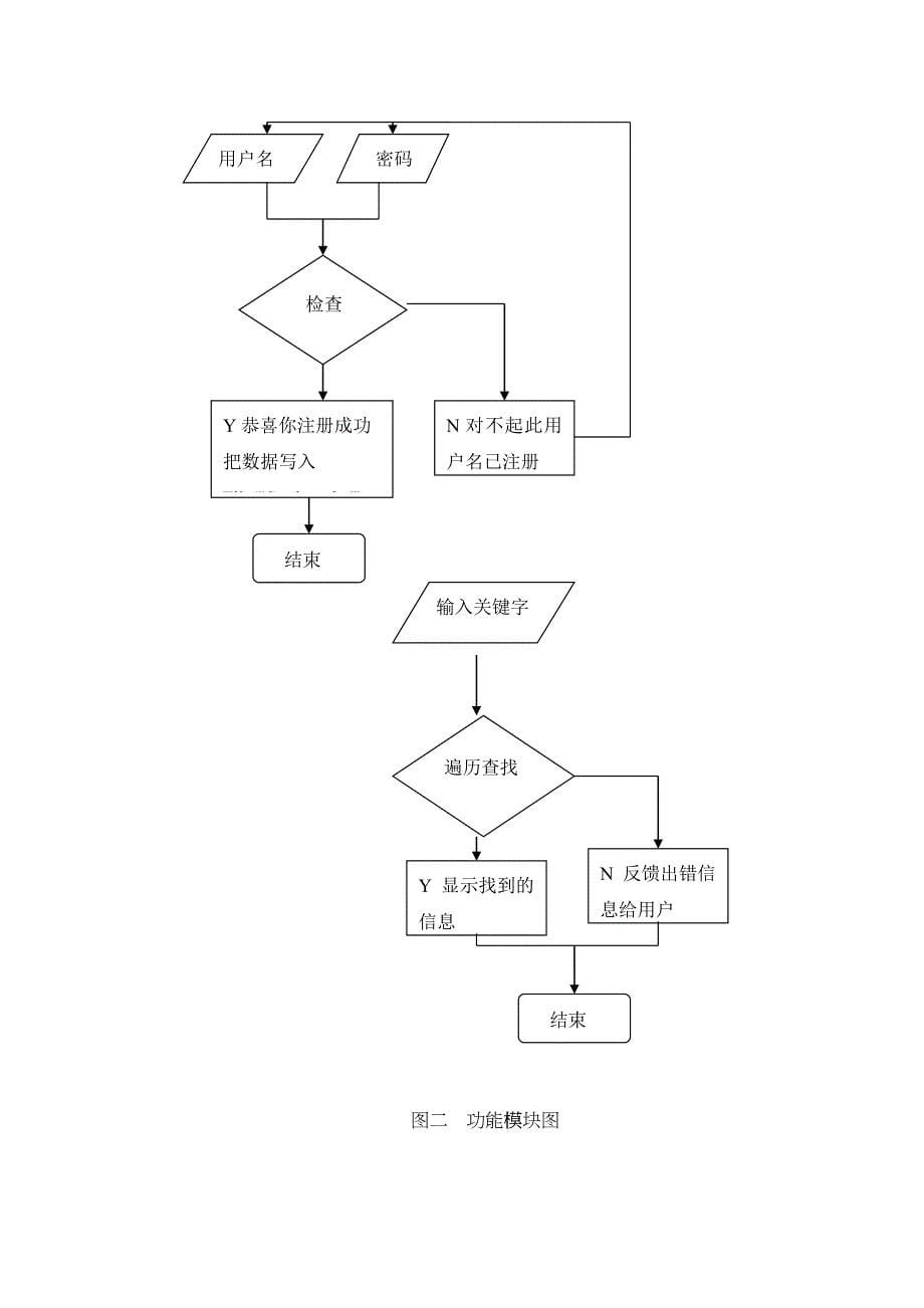 公交公司管理课程设计_第5页