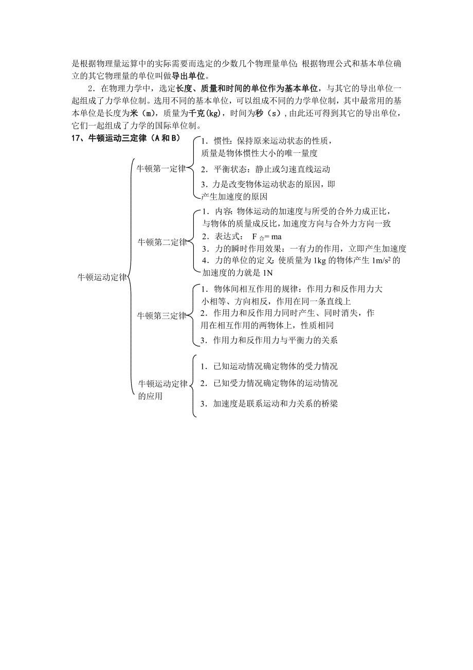 北京四中物理必修一复习提纲(精华版)_第5页