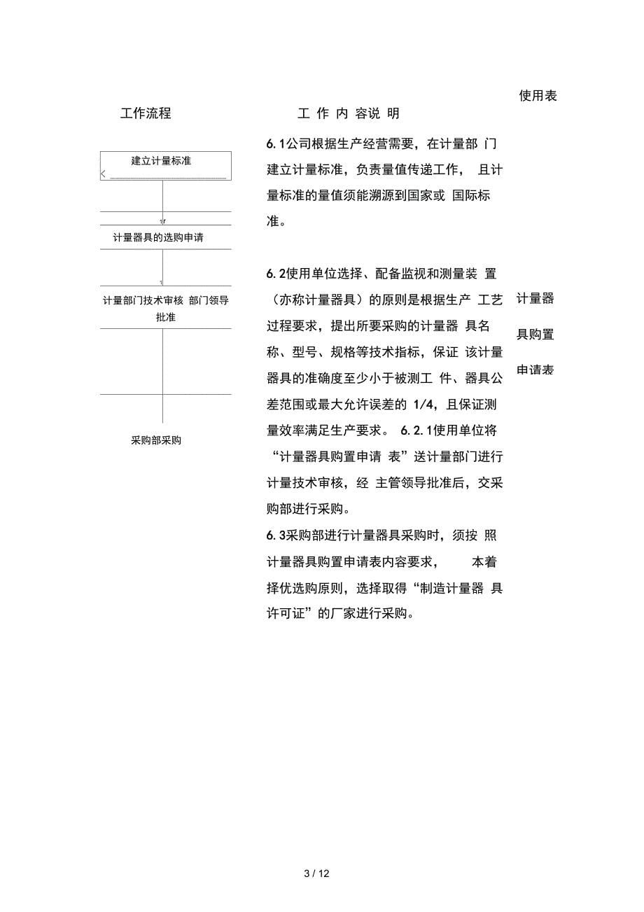 监视和测量装置控制程序_第5页