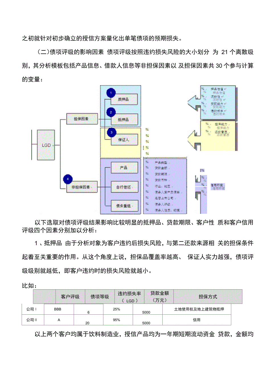 浅析新资本协的议风险量化工具在授信审批工作中的应用_第2页