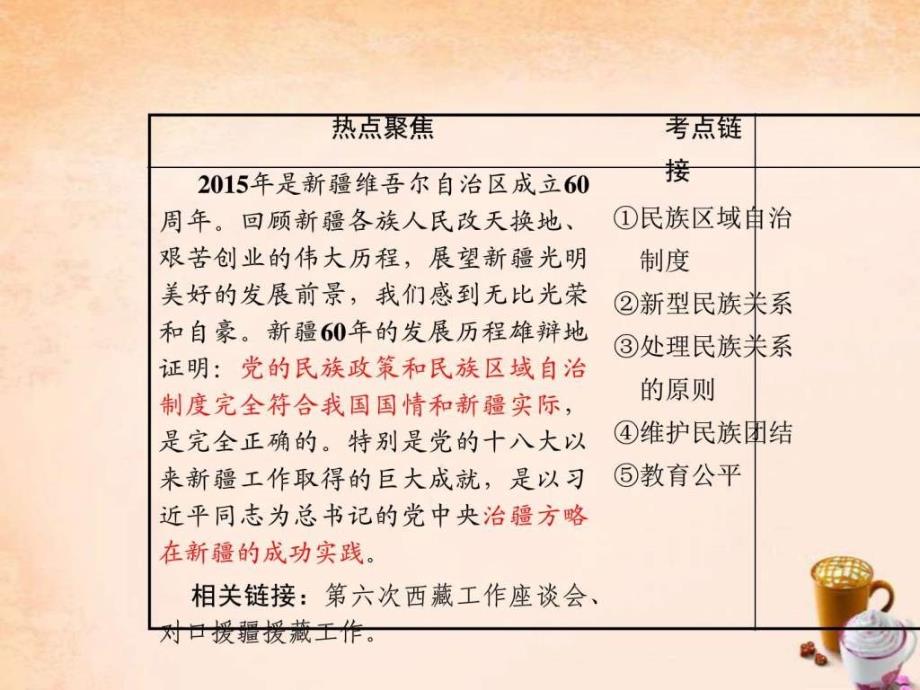 中考政治热点专题复习10维护民族团结加强繁....ppt_第3页