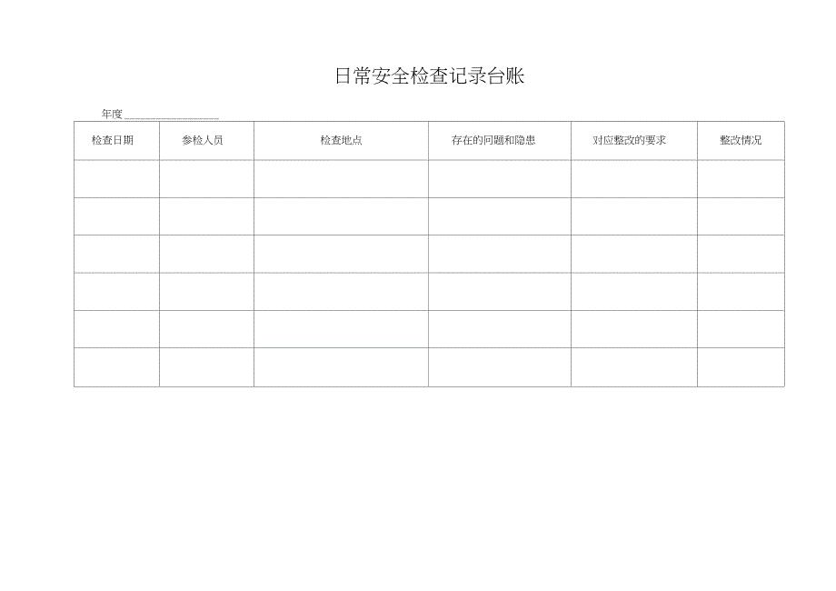 日常安全检查记录台账