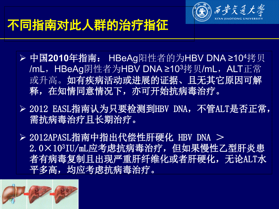 血清病毒低水平代偿期肝硬化课件文档资料_第1页