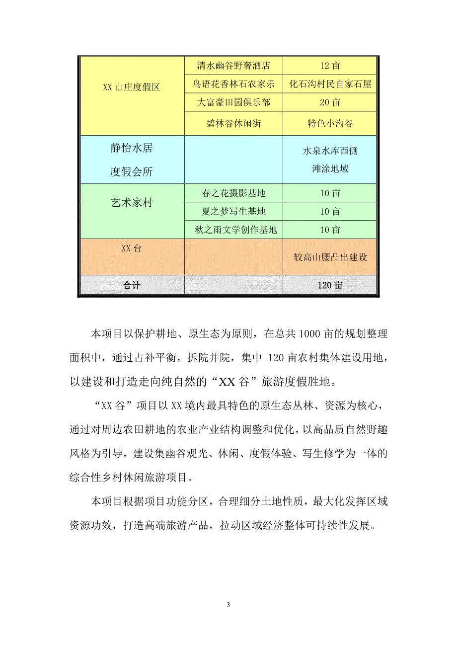 某旅游区项目可行性研究报告_第3页