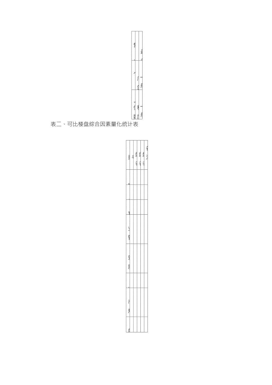 房地产楼盘权重定价方法表_第5页