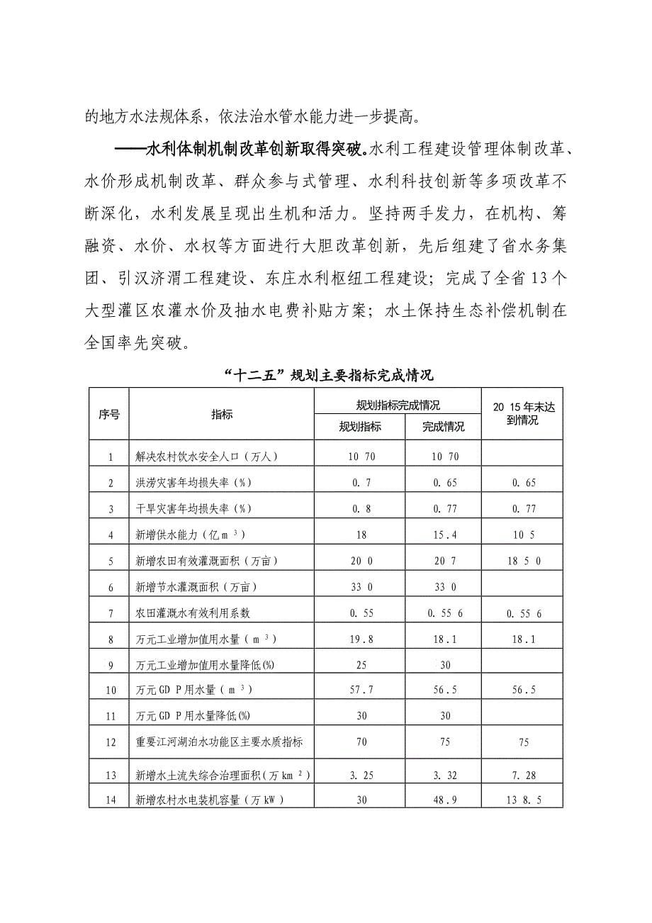 陕西省水利发展“十三五”规划_第5页