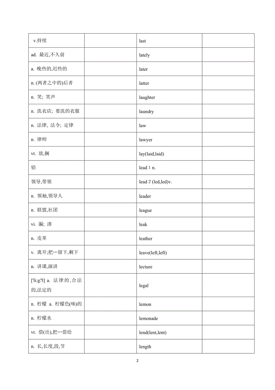 北京高考英语词汇默写表K-O.doc_第2页