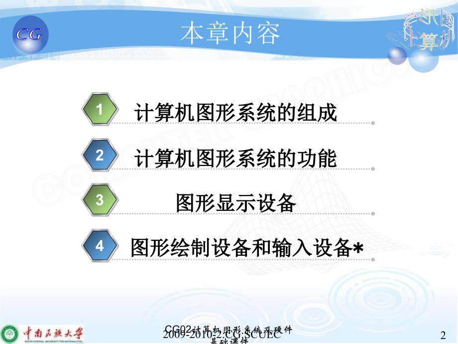 CG02计算机图形系统及硬件基础课件_第2页