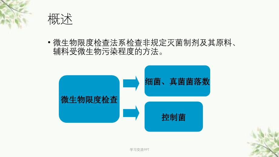 医疗器械微生物检验课件_第2页