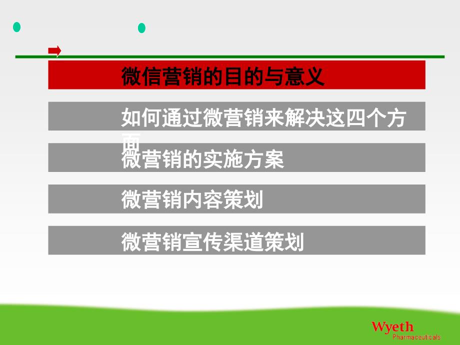 医院微信营销策划方案(低)_第2页