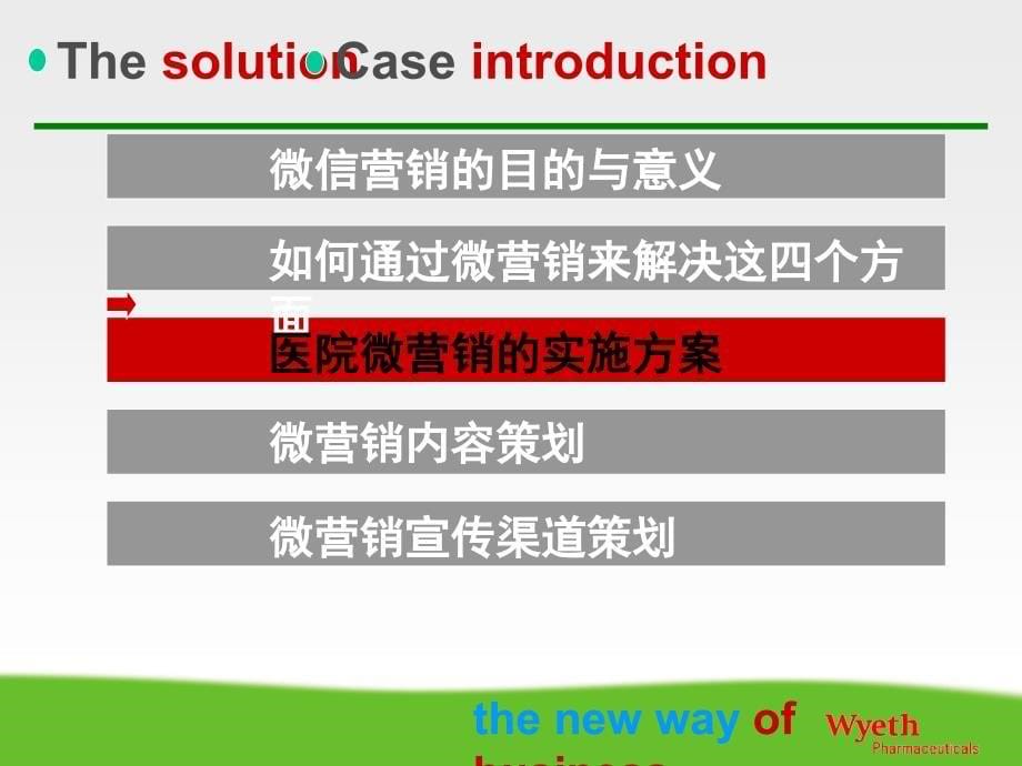 医院微信营销策划方案(低)_第5页