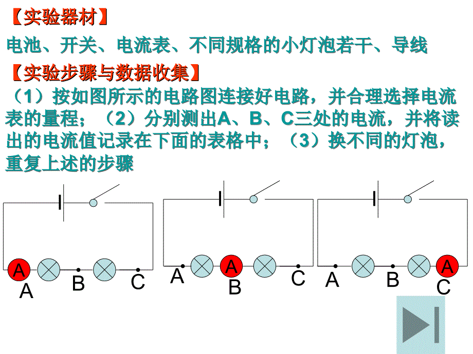 114探究串并联电路中电流的规律_第3页