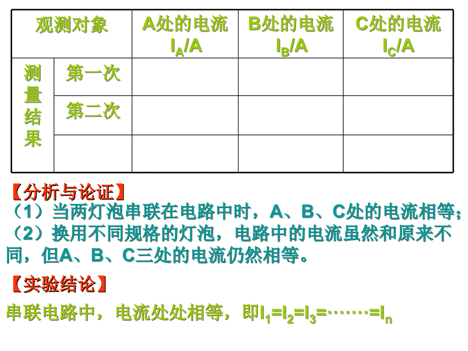 114探究串并联电路中电流的规律_第4页