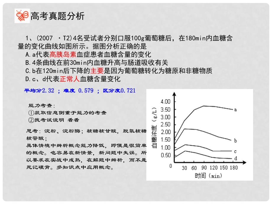 高三生物高考冲刺辅导查漏补缺之 动物生命活动的调节课件_第2页