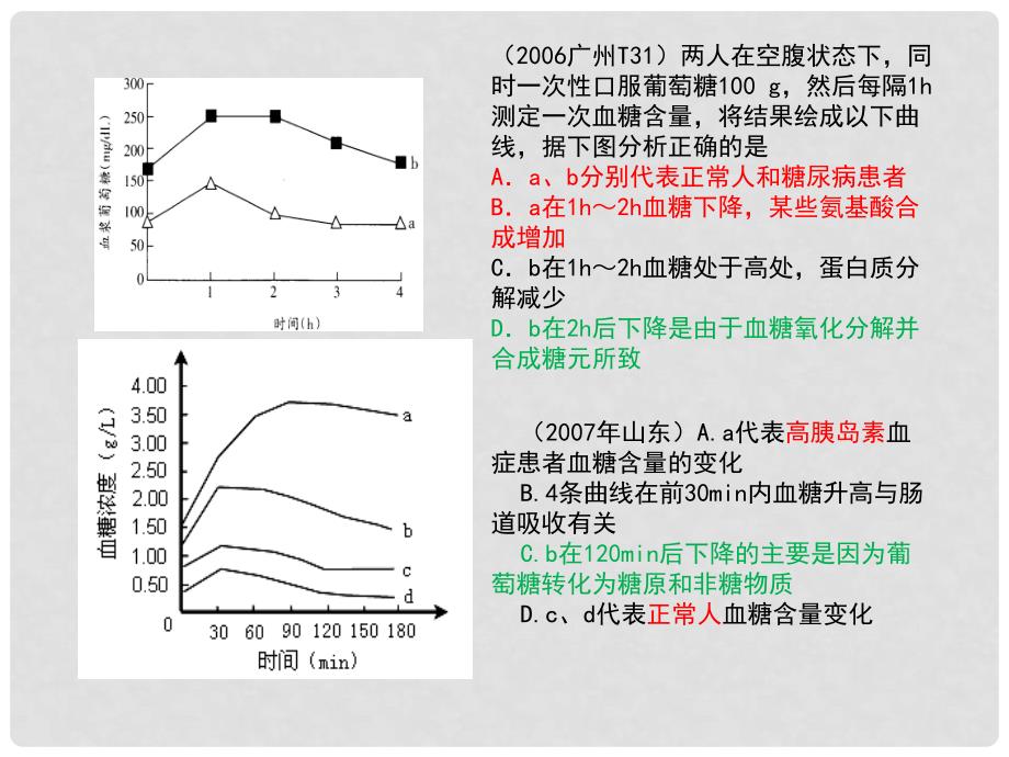 高三生物高考冲刺辅导查漏补缺之 动物生命活动的调节课件_第4页