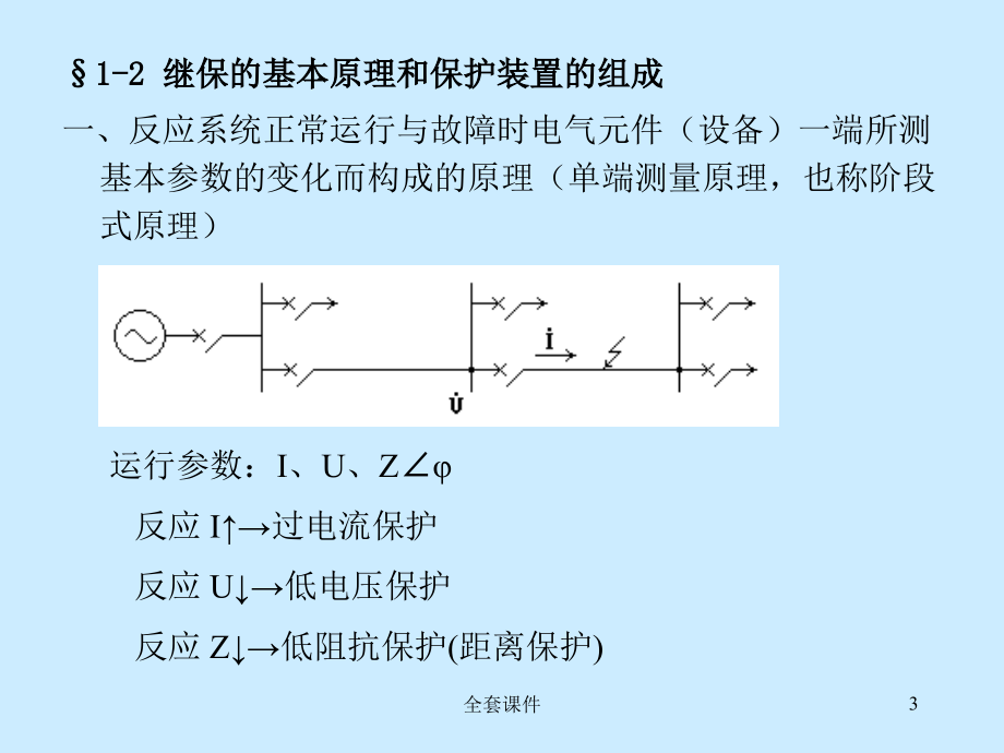 电力系统继电保护原理全套(1至7章)课程课件【深析课堂】_第3页