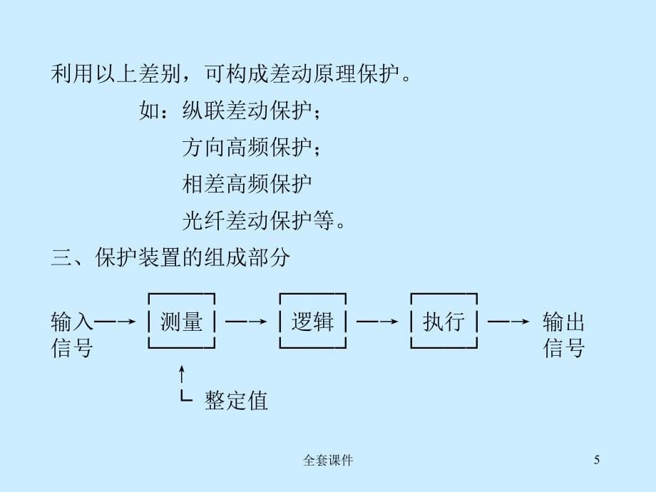 电力系统继电保护原理全套(1至7章)课程课件【深析课堂】_第5页