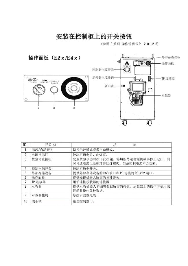 E控简版操作手册