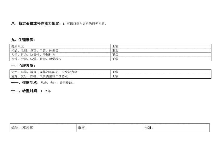 海外专项项目经理工作专项说明书_第5页