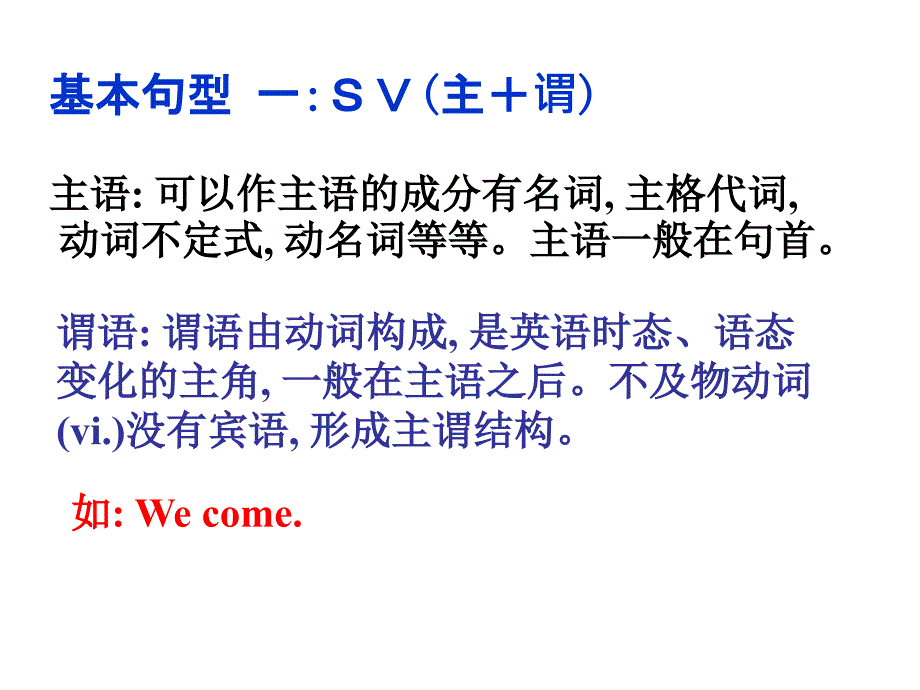 英语句子成分基本句型.ppt_第4页