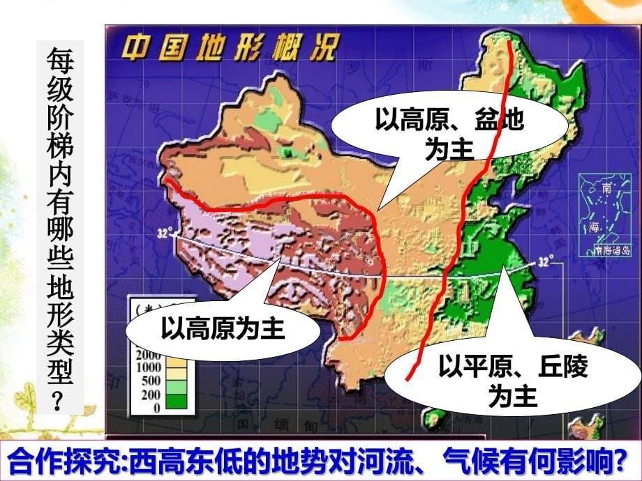 中国的地形分享湘教版PPT参考课件_第5页