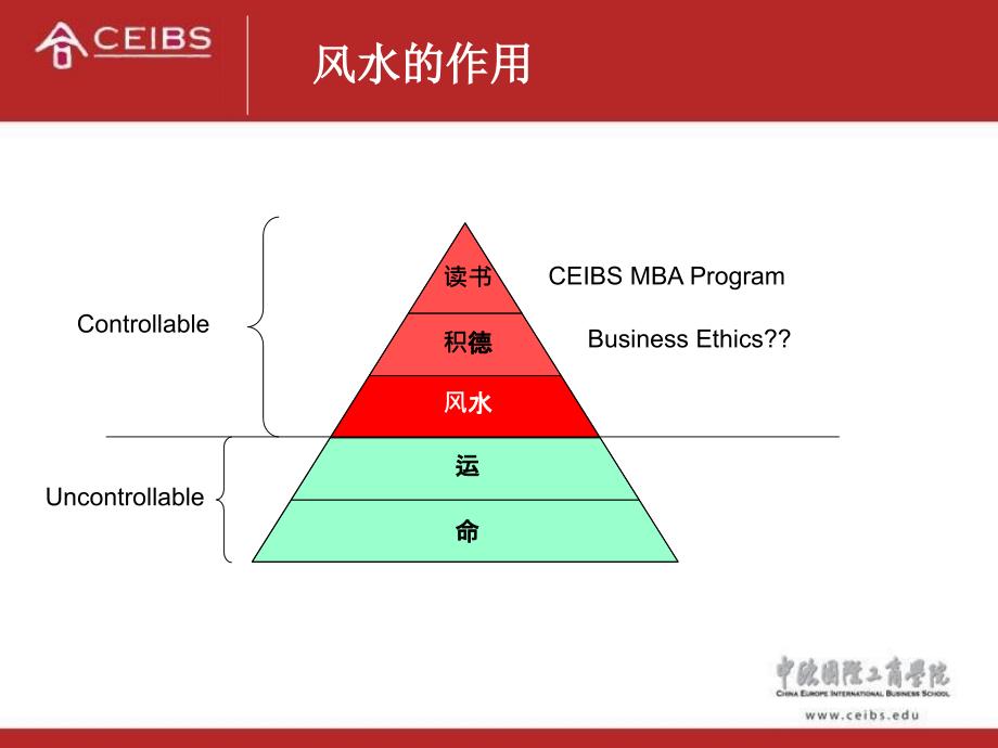 中欧商学院的风水精_第2页