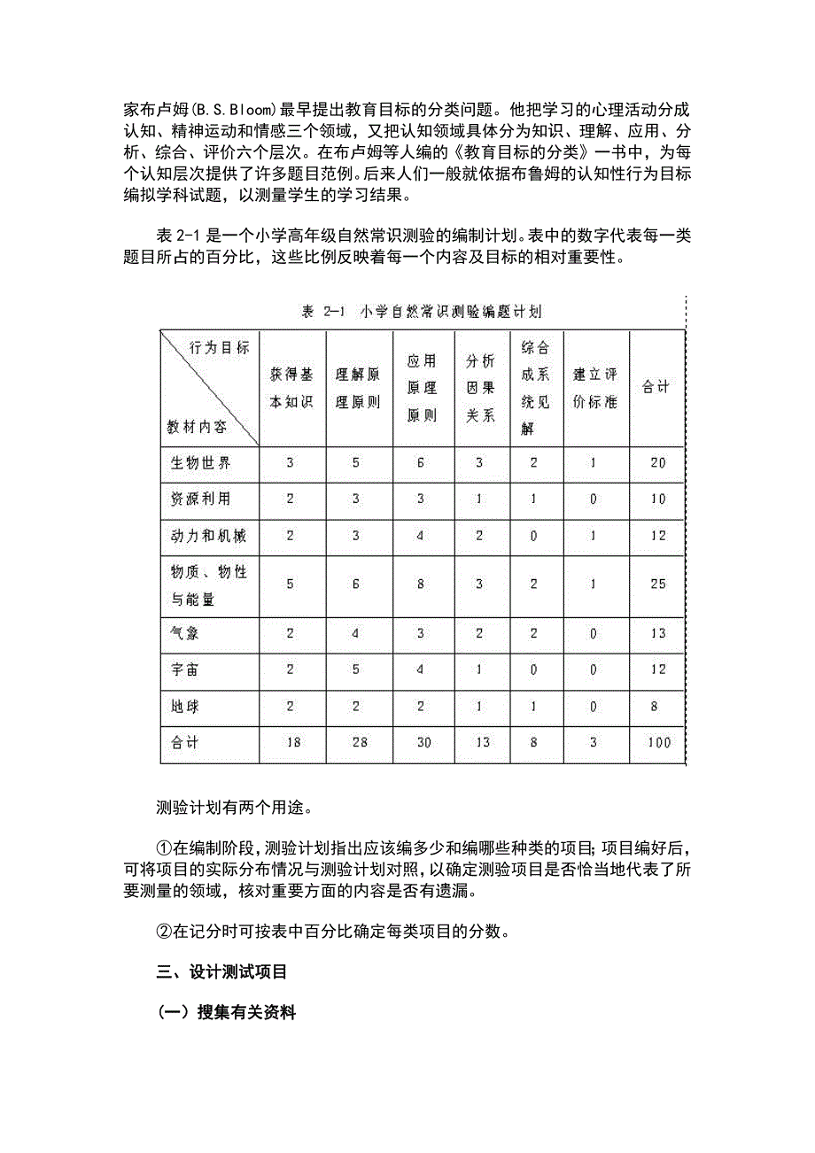 编制测验的一般程序_第2页