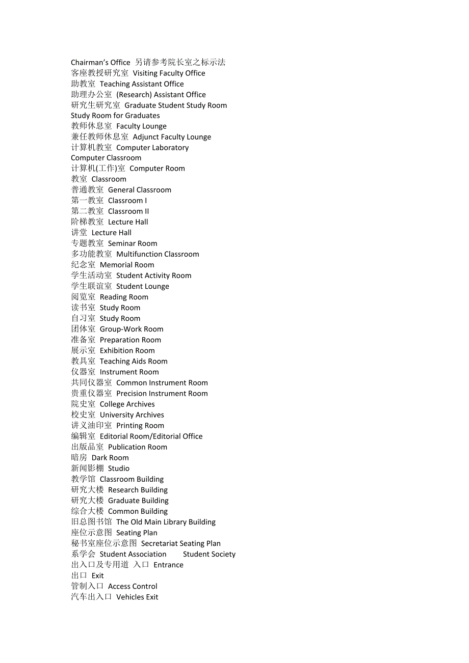 多专业标识中英文翻译.doc_第4页