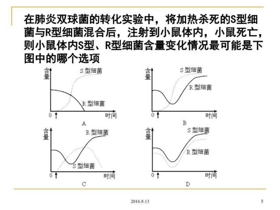 DNA是遗传物质的证据学习资料_第5页