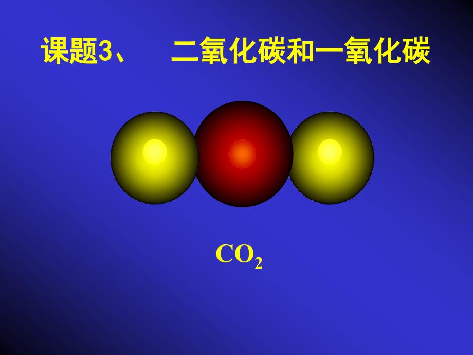 第六单元课题3《二氧化碳和一氧化碳》_第1页