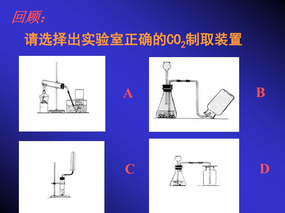 第六单元课题3《二氧化碳和一氧化碳》_第2页