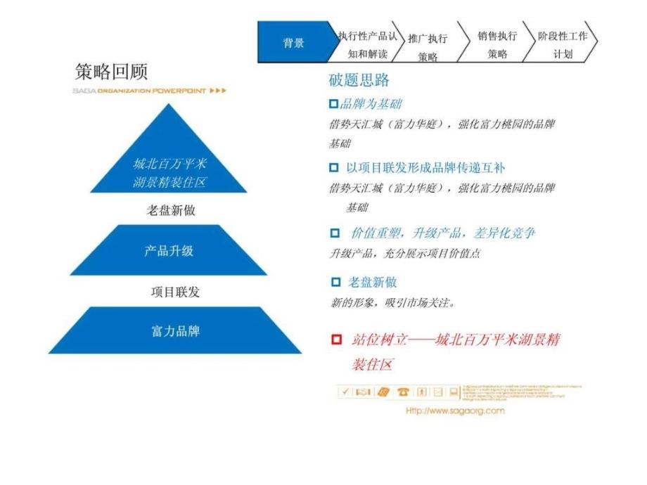 成都富力桃园营销执行策略报告_第4页