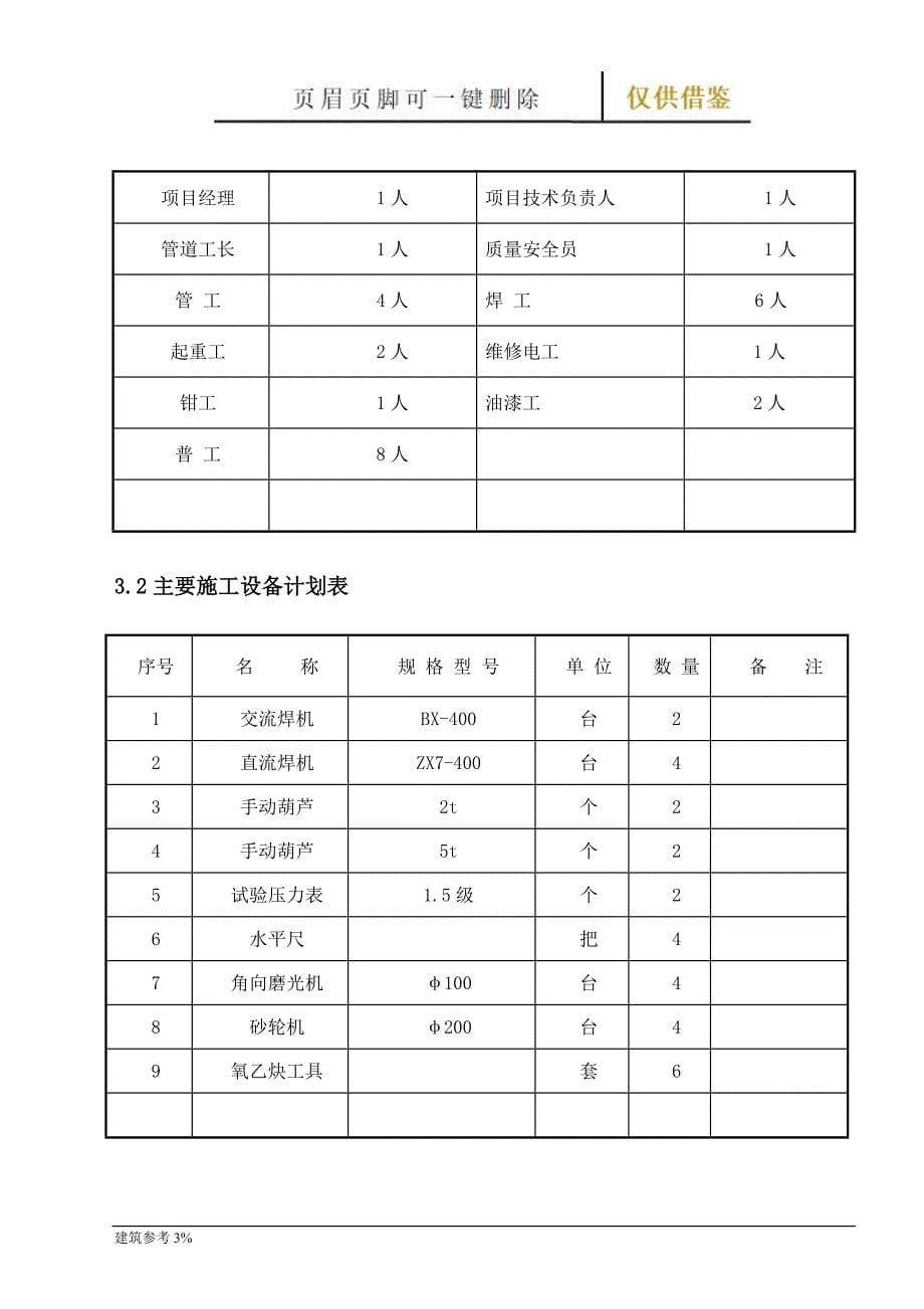 加油站管道安装施工方案【古柏建筑】_第5页