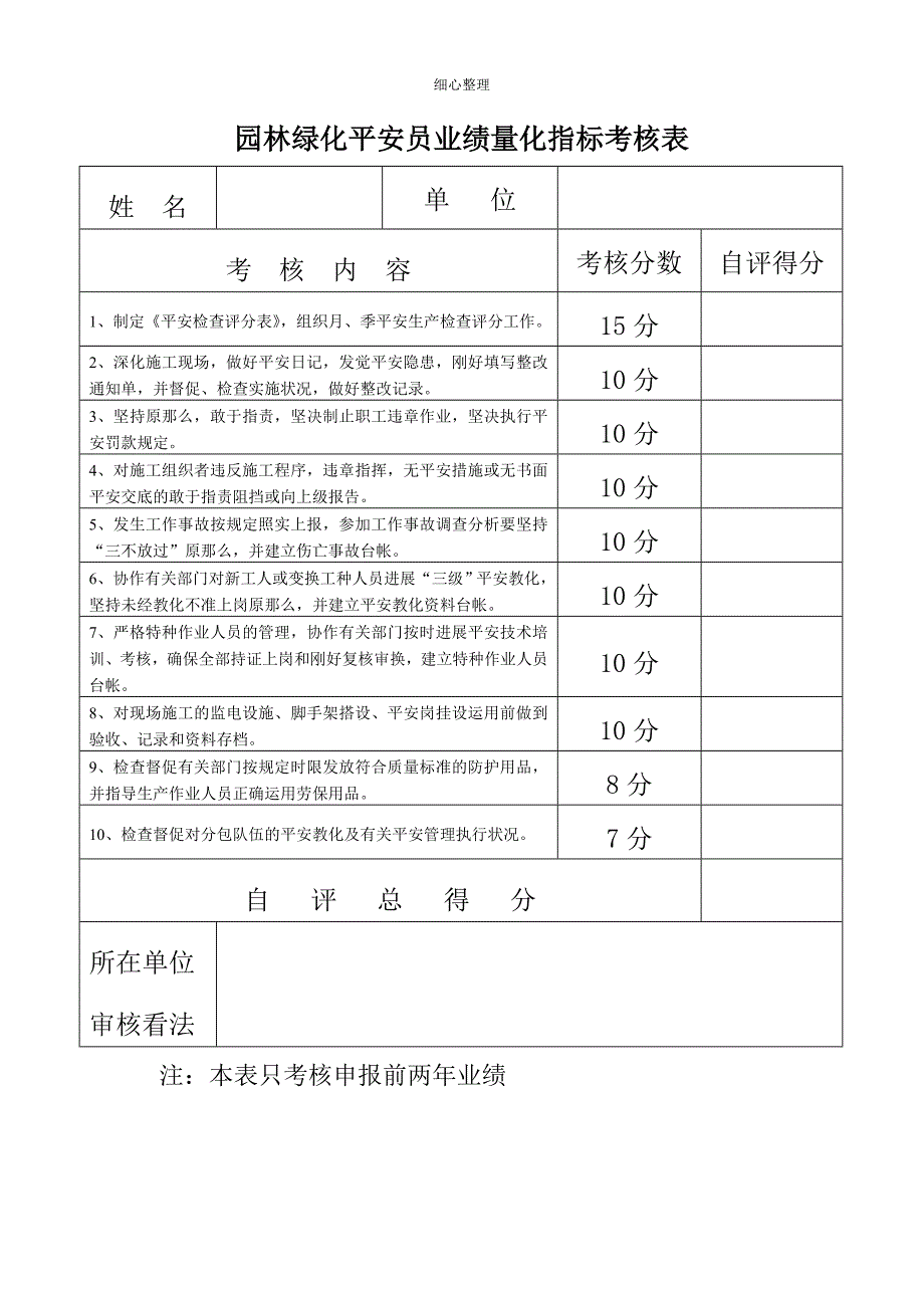 园林绿化材料员业绩量化指标考核表_第4页