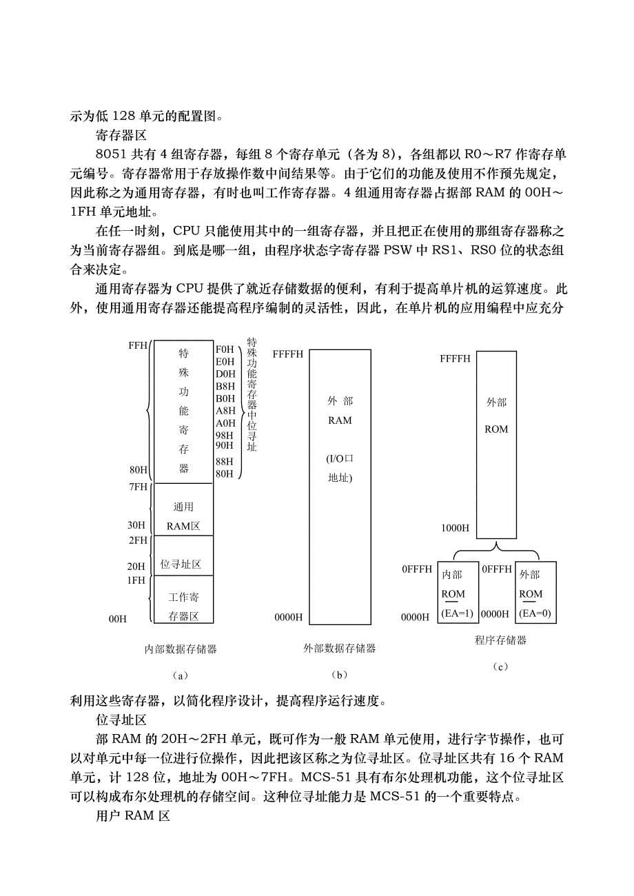 单片机硬件知识点汇总_第5页