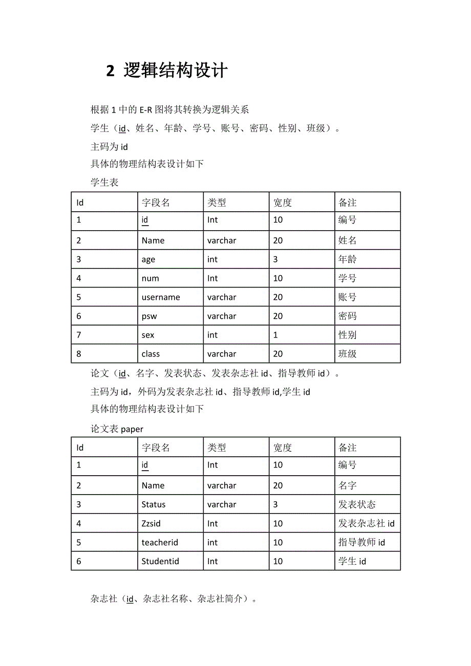 2019最新石大远程在线考试《数据库课程设计》大学生论文信息管理系统_第4页