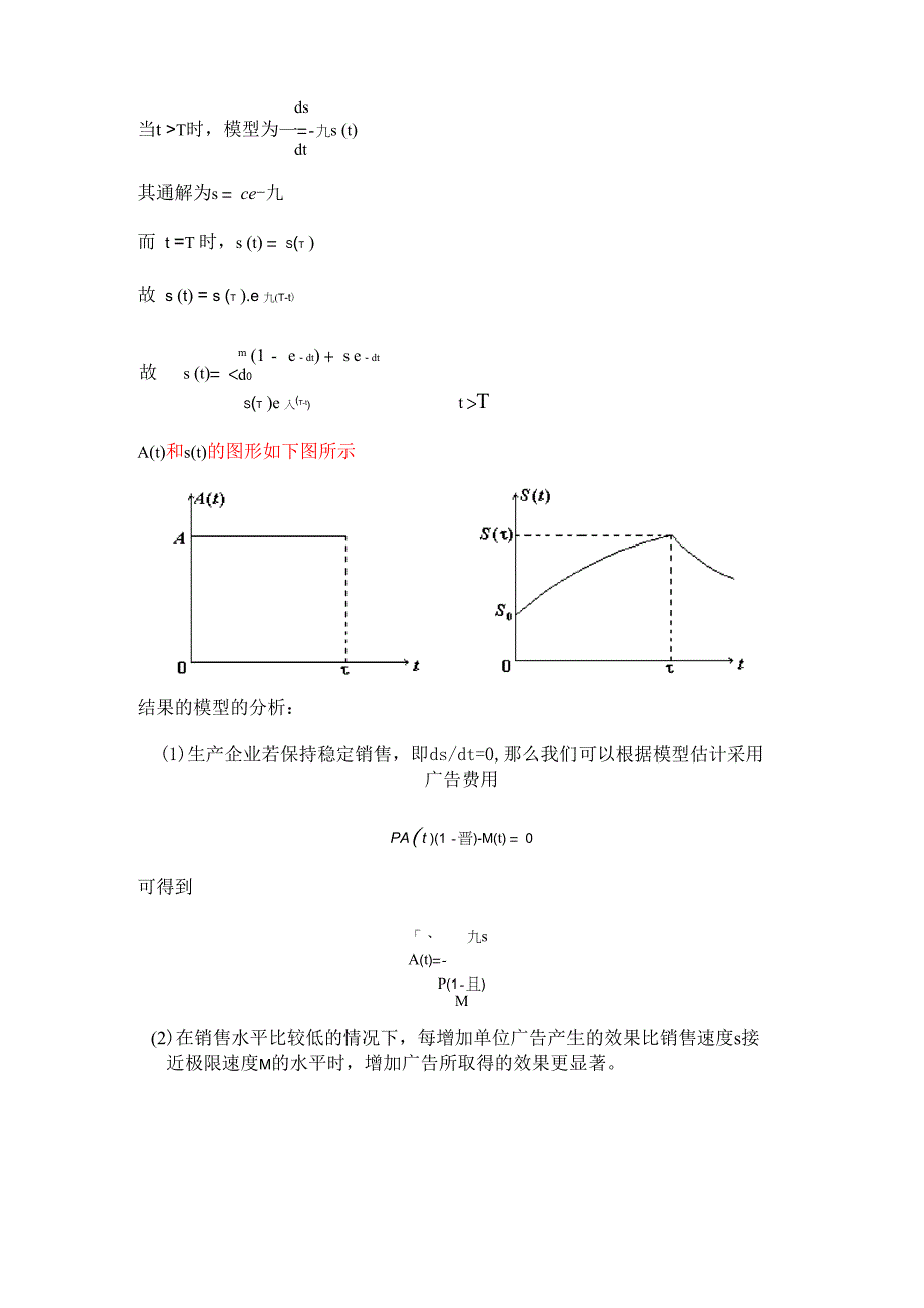 广告费用与销售量关系_第4页