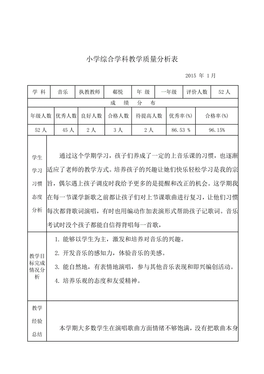 音乐学科质量分析表_第1页