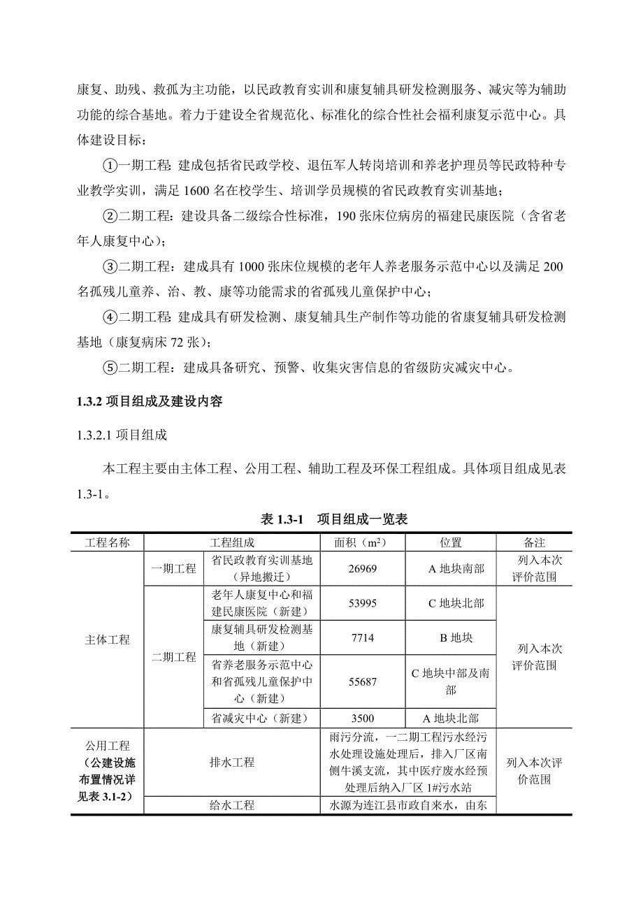 民政社会福利综合基地项目申请立项环境影响评估报告书.doc_第5页