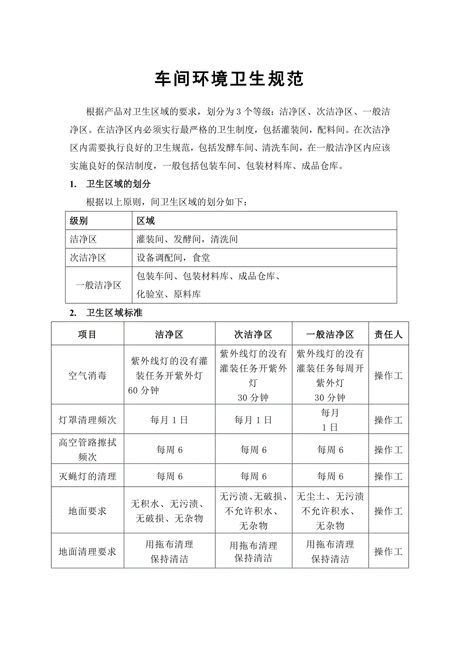 车间环境卫生规范_第2页