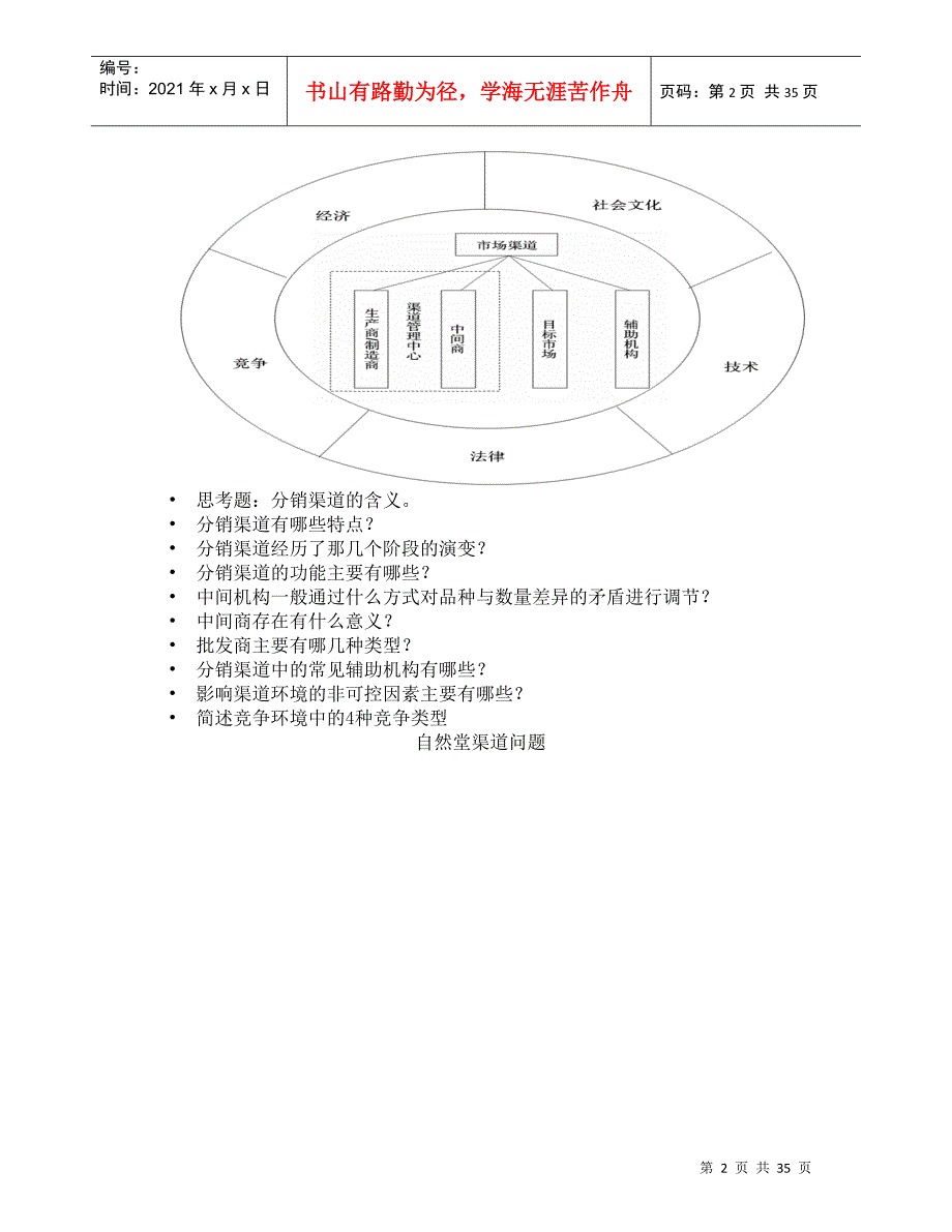 分销渠道管理课件整理资料考试重点_第2页