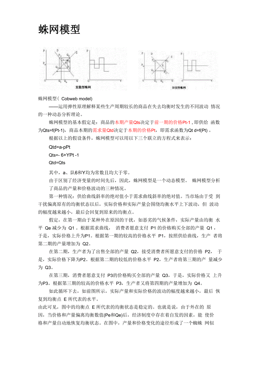 蛛网模型(先看)_第1页