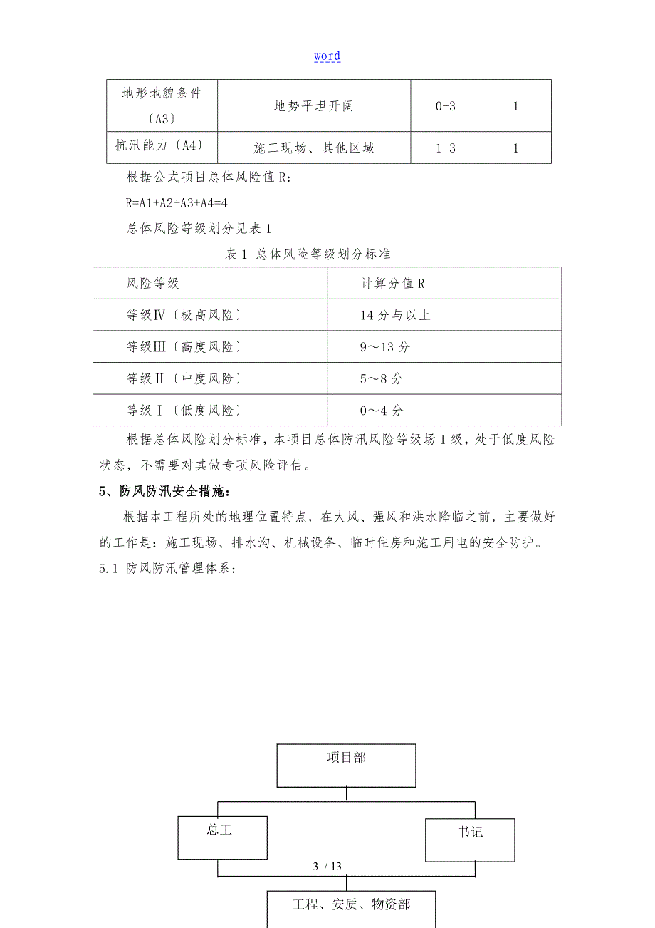 防汛安全系统风险评估资料报告材料_第4页