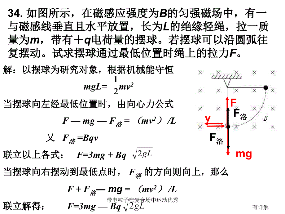 带电粒子在复合场中运动优秀课件_第2页