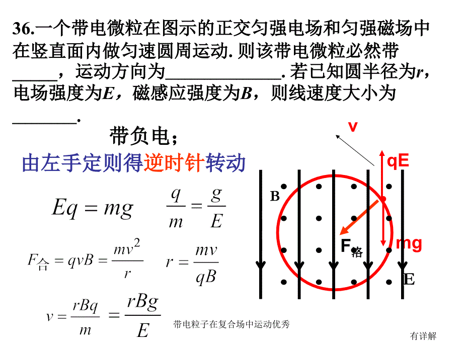 带电粒子在复合场中运动优秀课件_第3页