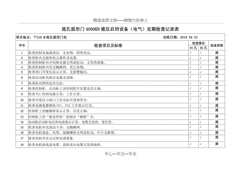 辅机电气设备定期巡回检查记录表2016_第3页