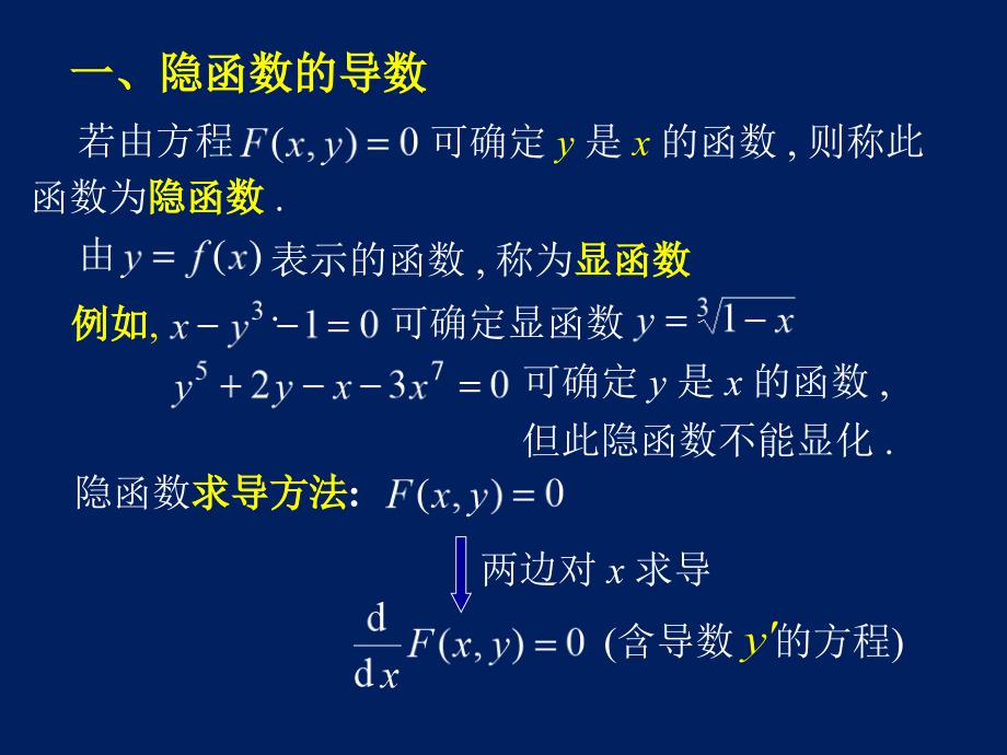 高等数学课件D24隐函数_第2页