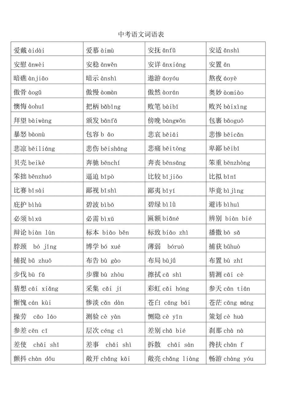 中考语文词语表yy.doc_第1页