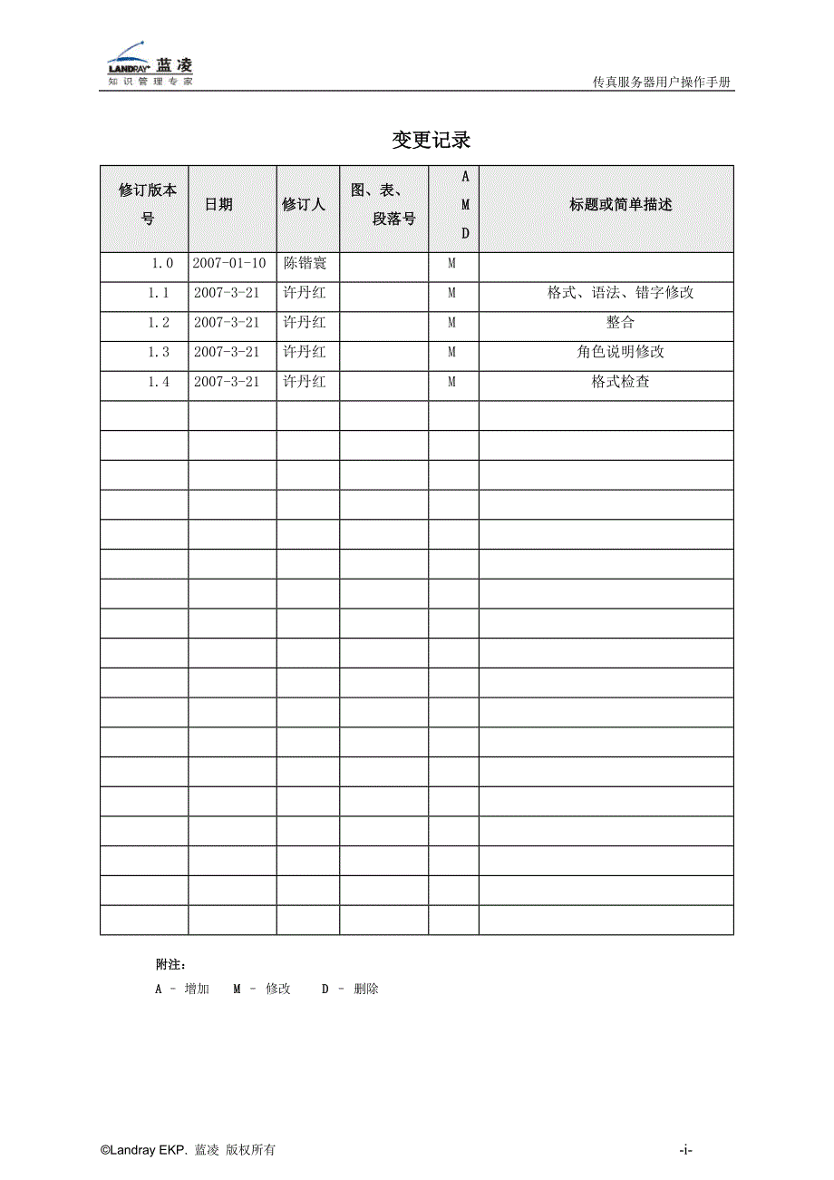 LKS-EKP V6.0 产品使用手册_系统 1.0.doc_第2页